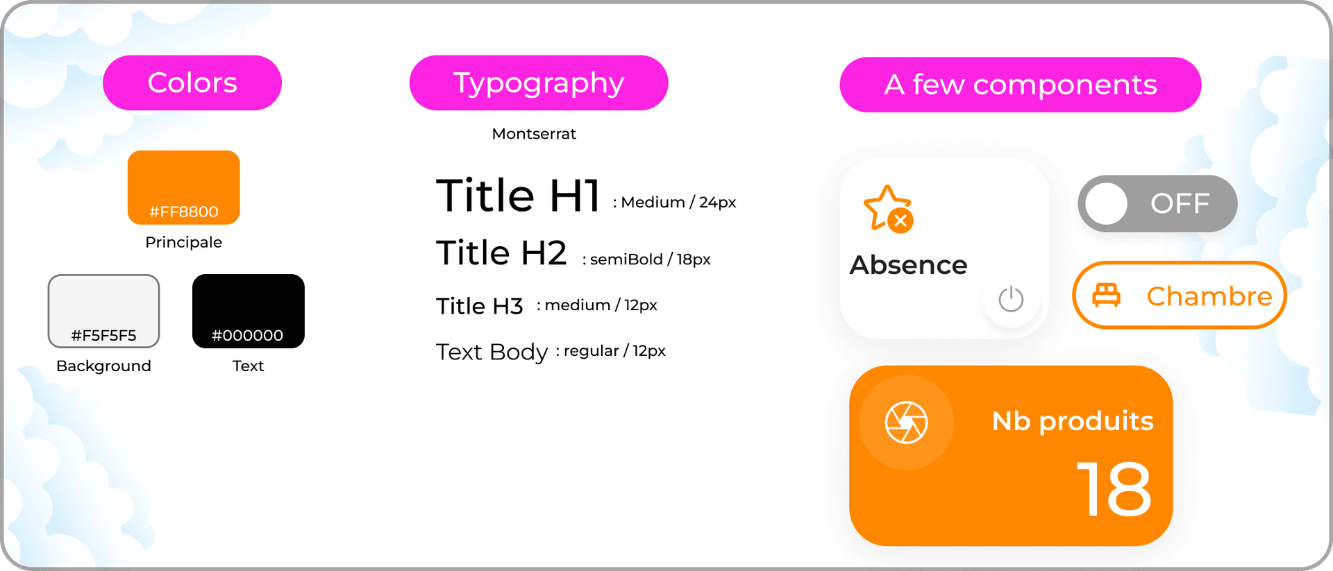 Information Architecture — HomeLink